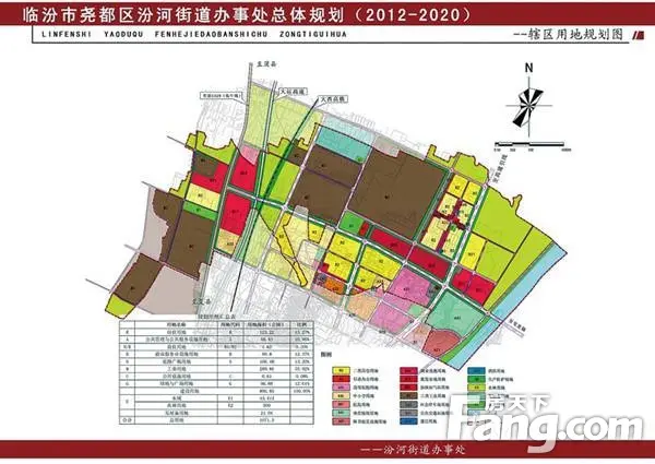 临汾市尧都区段店乡/刘村镇等十二个乡镇总体规划公示