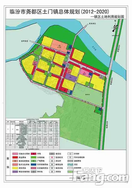 临汾市尧都区段店乡/刘村镇等十二个乡镇总体规划公示