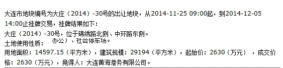 土地快讯：大连黄海港务有限公司摘得庄河4地块