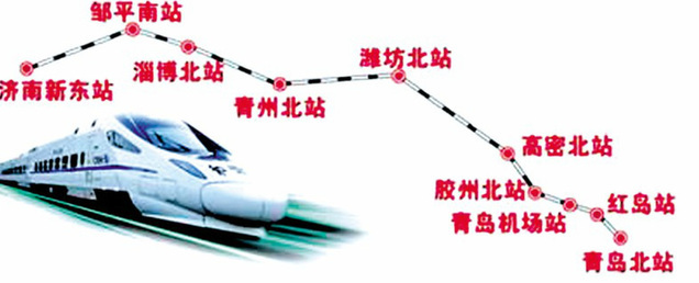 济青高铁明年3月开建 途经9站点全程 时(图)