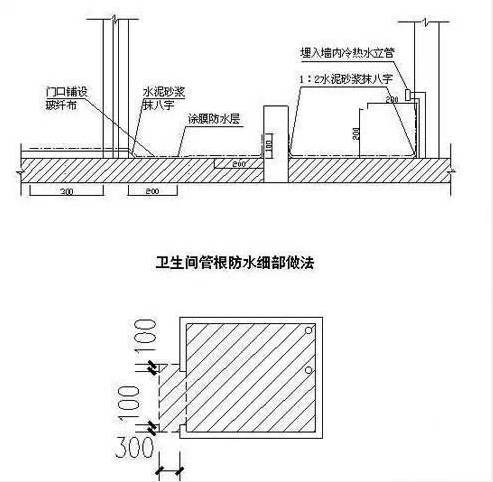 施工前确保工地干净,干燥,防水涂料要涂满,无遗漏,与基层结合牢固,无