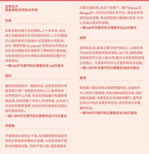 伦敦获选全球超高净值人士城市