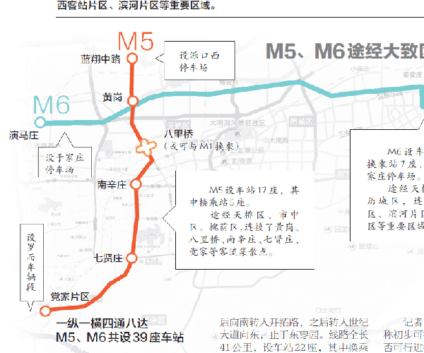 济南轨道交通新消息看m5线途径的那些盘