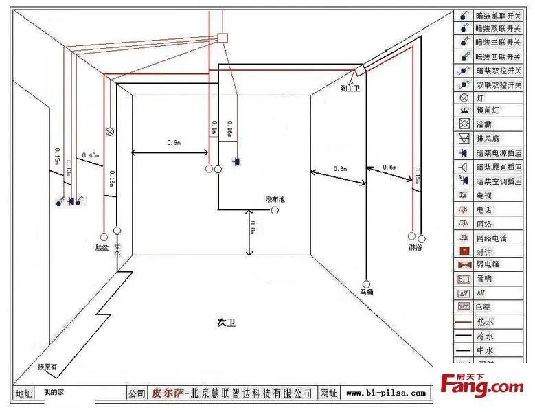 住宅装修水电改造需要哪些材料