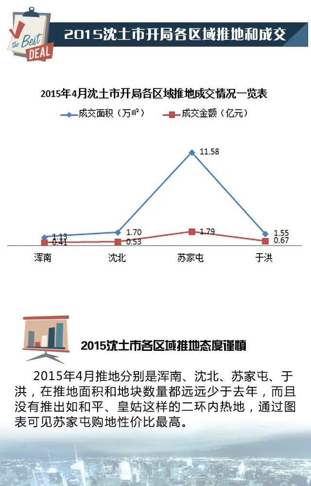 1¥ 