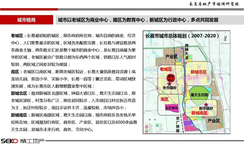 长葛市城市格局