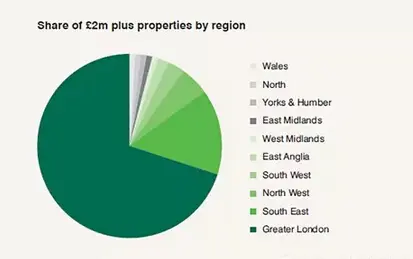 英国大选进行中 专家深度解析酝酿中的豪宅税