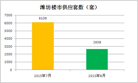20158¥йӦ