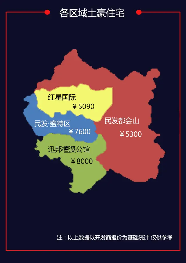 襄阳房价走势 房价地图 襄阳楼市 襄阳买房 襄阳房价 襄阳新房 襄阳房
