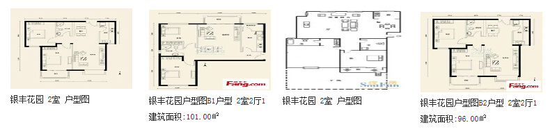 【济南】市场 :济南银丰花园二手房怎么样?房价与户型图详解