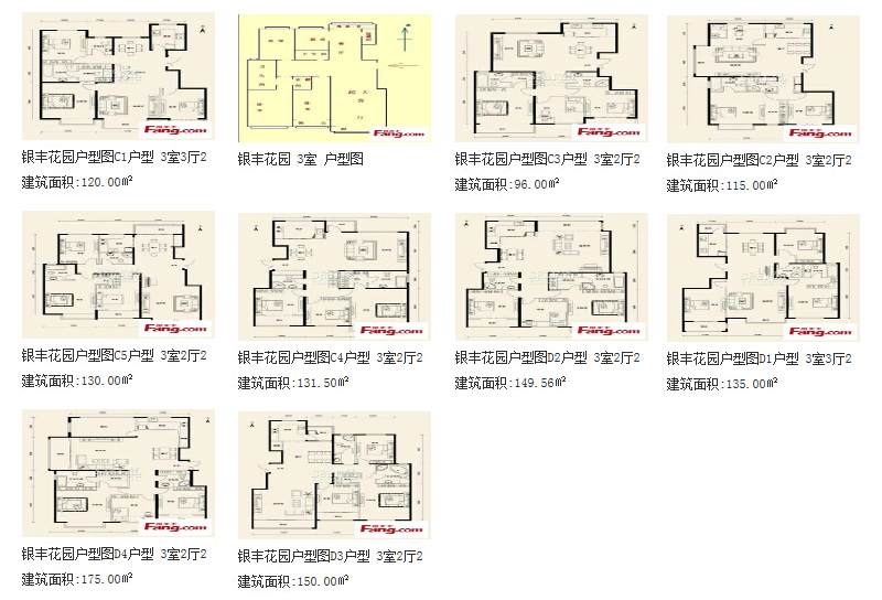 【济南】市场 :济南银丰花园二手房怎么样?房价与户型图详解