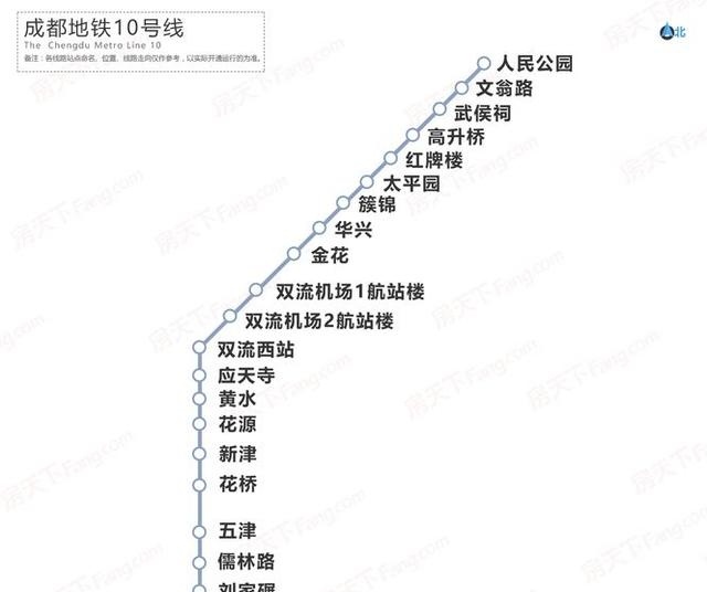 成都 1-18号线规划及在建进度全新整理曝光