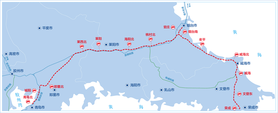 6.青荣城际铁路(有烟台站点)