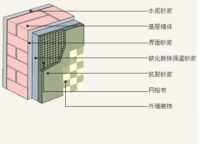 当代满庭春moma惊现巨型保温杯或申请吉尼斯记录