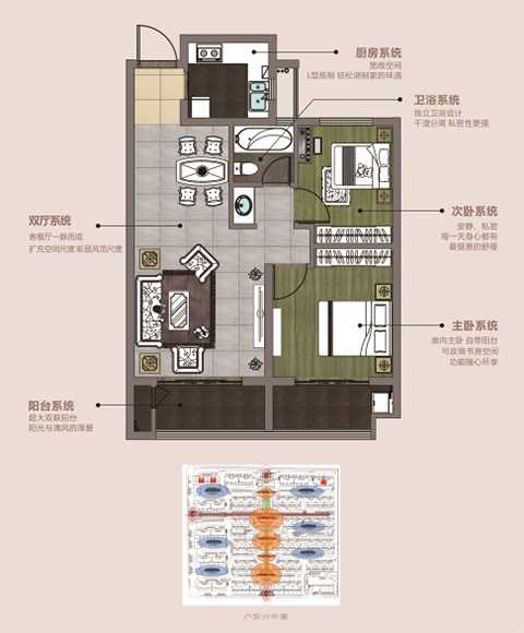 哈佛玫瑰园春季新品92㎡经典全能户型即将登场