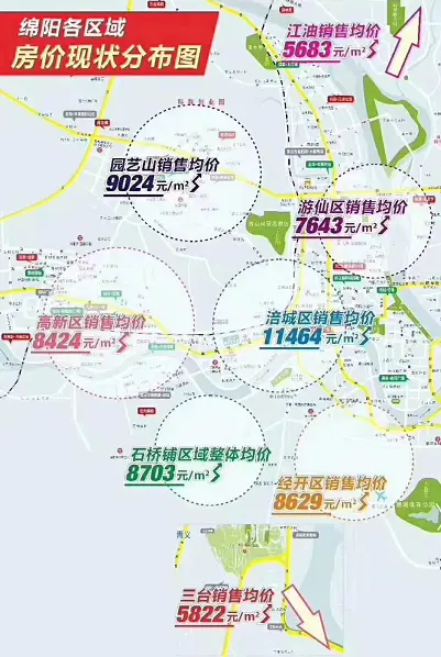 绵阳各 房价现状分布图来袭! 了的可以尽情的笑了.