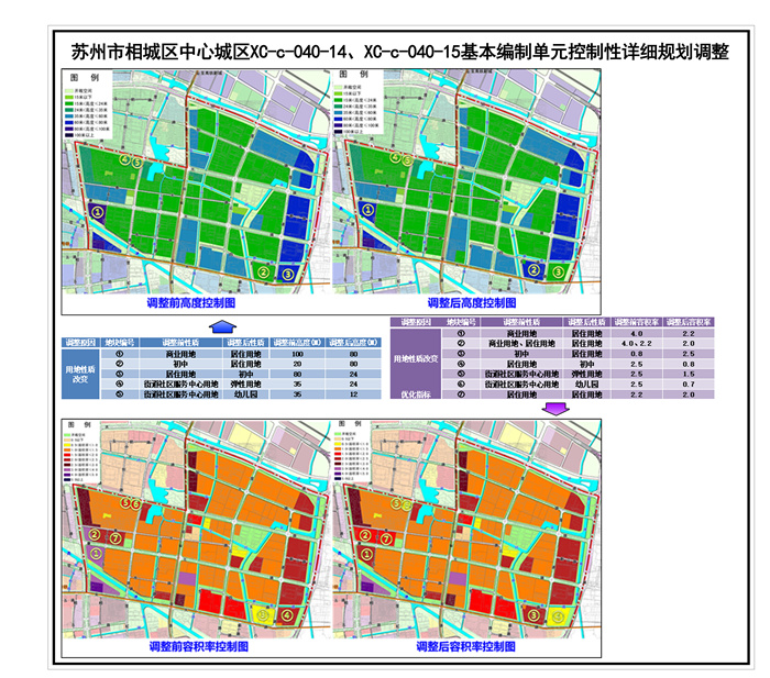 《苏州市相城区 城区xc-c-040-20基本控制单元控制性详细规划调整》