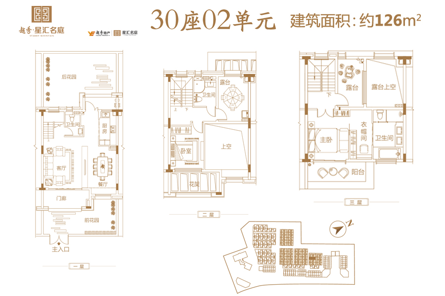 鹤山越秀·星汇名庭院落别墅户型图新鲜出炉