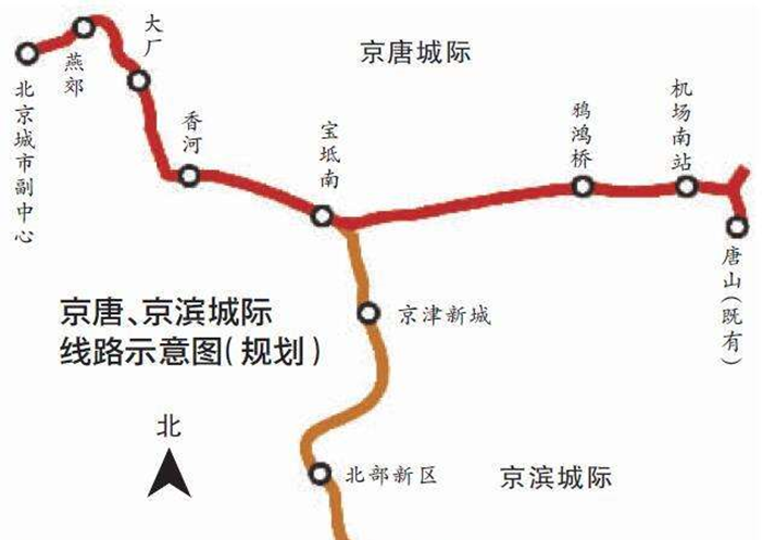 (注:京唐城际铁路规划图)