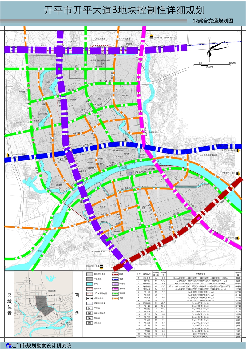 控制性详细规划出炉!开平市开平大道b地块未来将这样发展