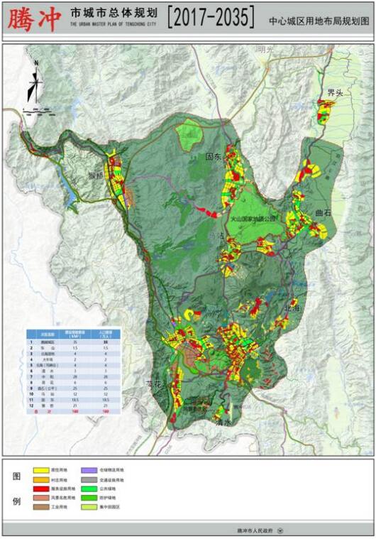 关于《腾冲市城市总体规划(2017-2035)》公示-保山网