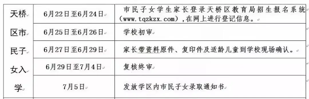 济南各区报名家长芭表,时间们务必要收藏原文高中英语图片
