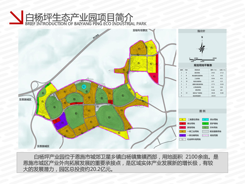 该园区位于在银北高速白杨坪出口周围,规划定位为武陵山轻工业产