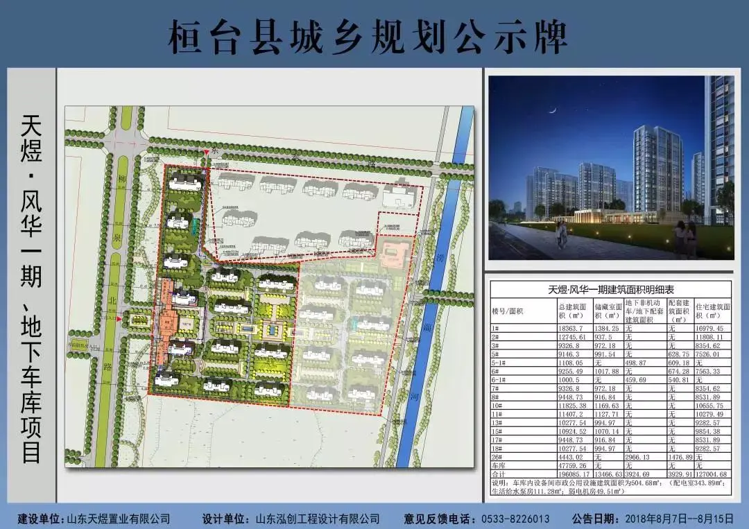 公示规划,标志着红莲湖周边重量级楼盘再加码,他们分别是 天煜·