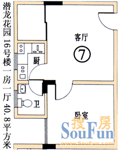潜龙花园北区