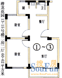 潜龙花园北区
