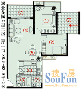 深业花园