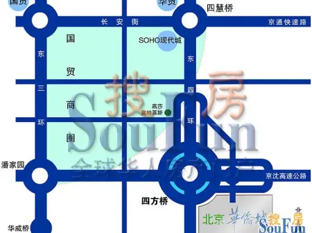 房源图片