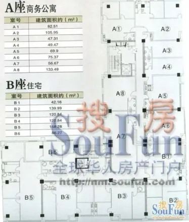 自由空间