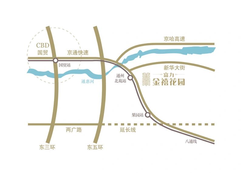 富力金禧花园交通图