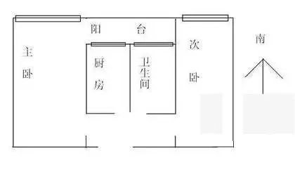 首体南路小区