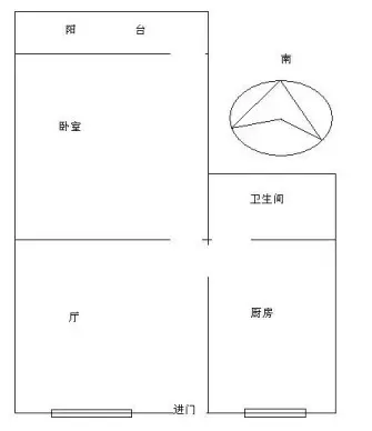 新时代花园