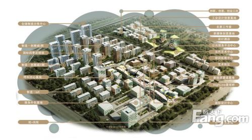 智造创想城效果图中国智造e谷产业分布图