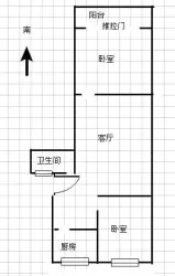 方信家园