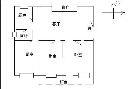 金三角花园