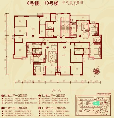 恒大绿洲户型图8-10#楼户型单页