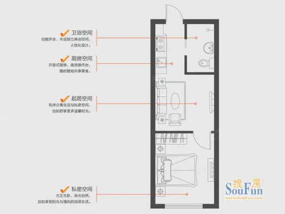 新青年印象