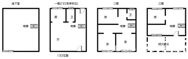 璞丽湾别墅