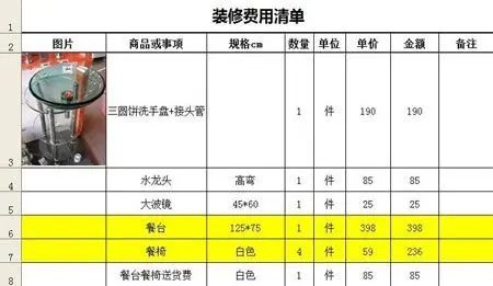 二手房,清单.改造