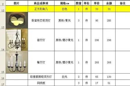 二手房,清单.改造