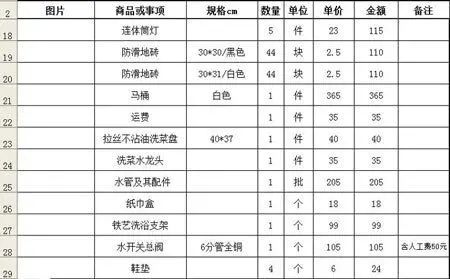 二手房,清单.改造