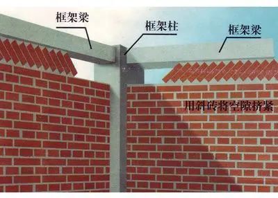 钢筋混凝土结构设计 钢筋混凝土结构设计