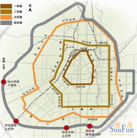 新城位于长春市城市轴线人民大街的南端,北起卫星路,南至绕城高速公路