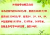 http://img.soufun.com/news/2014_04/23/29/34/hd/004182341400.jpg