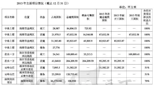  罗骑兵的新赛季备战情景优异