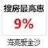 ɳ Ż9%